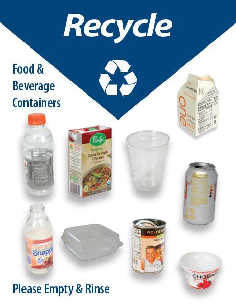 Recycle Food_Bev Containers